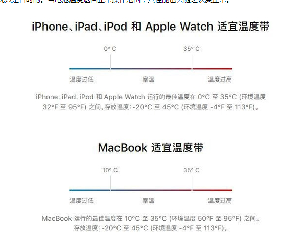 镇沅苹果13维修分享iPhone 13耗电越来越快怎么办 