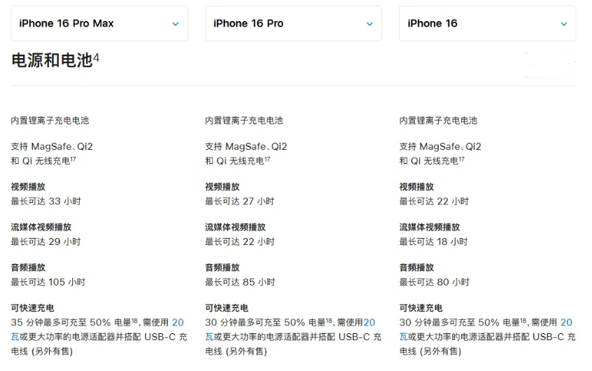 镇沅苹果手机维修分享 iPhone 16 目前实测充电峰值功率不超过 39W 